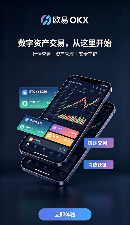 欧交易所app下载安卓行情分析界面